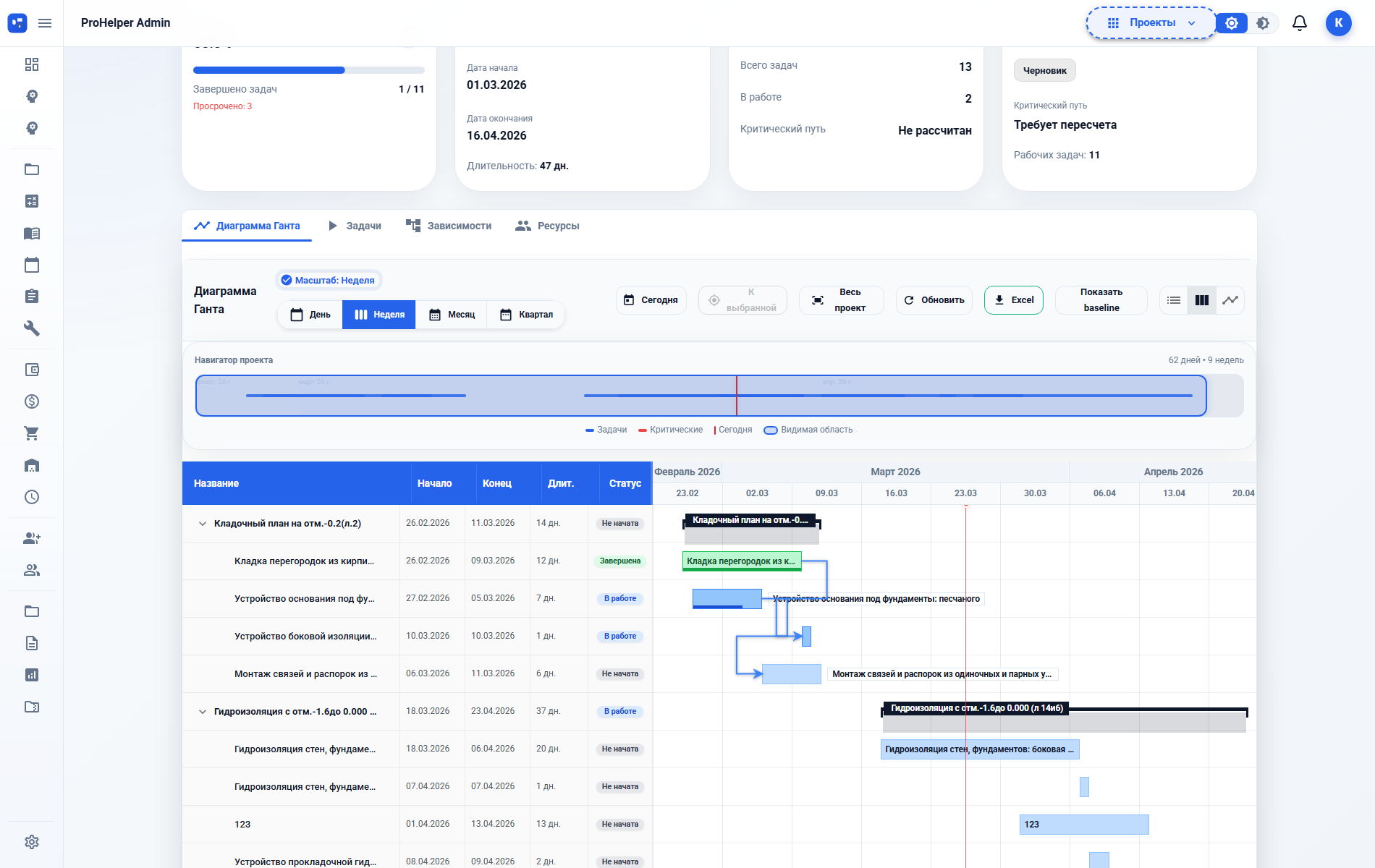 Диаграмма Ганта в ProHelper